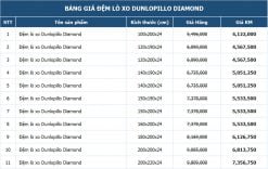 Bảng giá đệm lò xo Dunlopillo Diamond