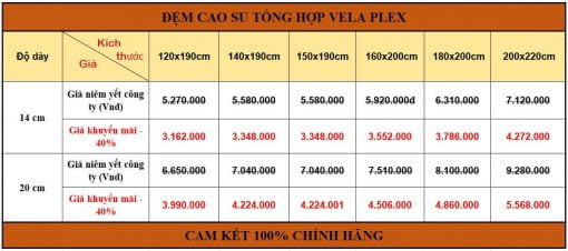 Bảng giá khuyến mại Đệm Cao Su Tổng Hợp Vera Plex